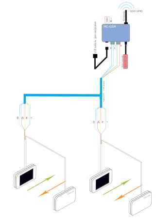 Схема подключения дополнительных датчиков к системе подсчета посетителей MC-GSM